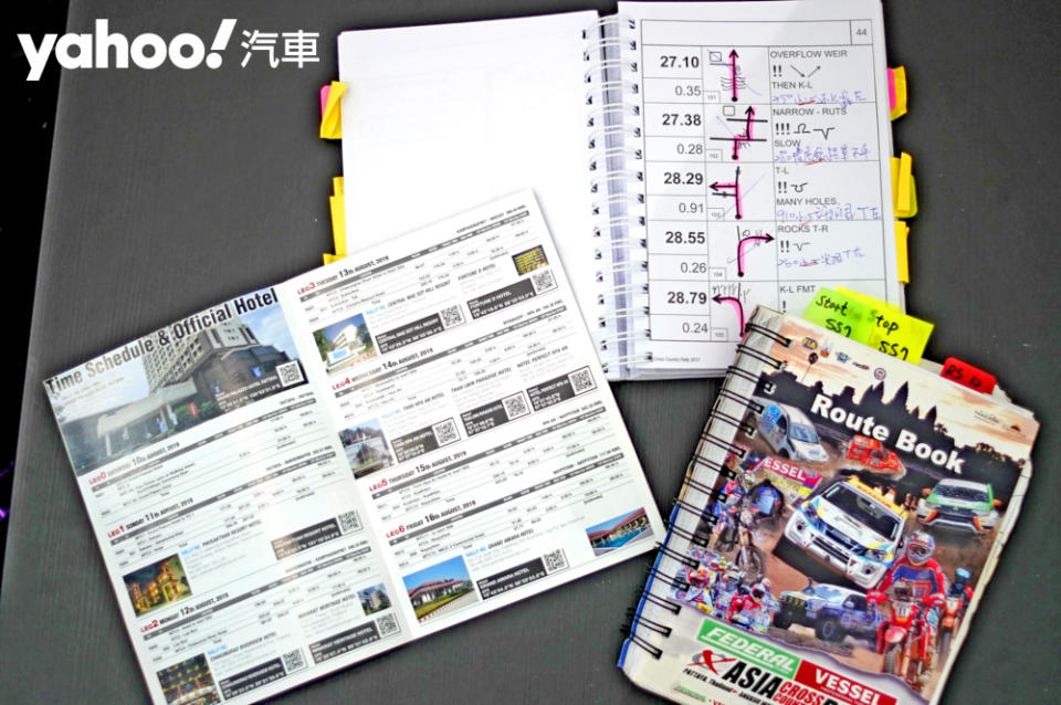 亞洲越野拉力賽的Route Book (路書)，是由主辦賽會統一發放。