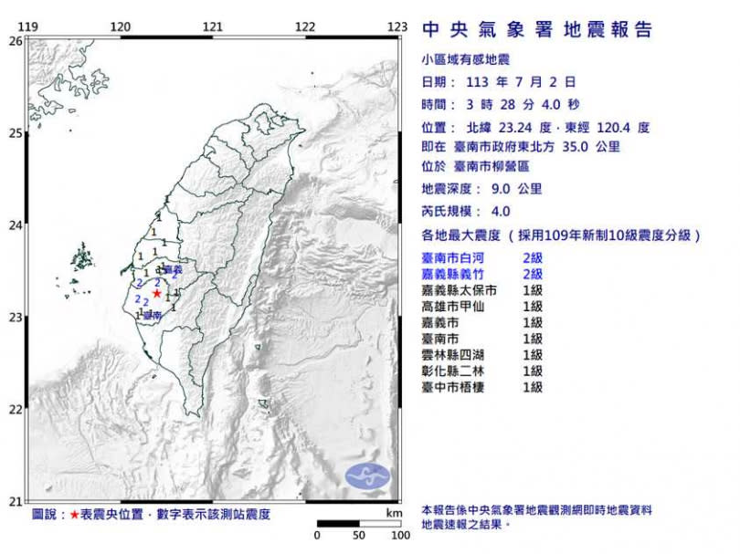 地震報告。（圖／氣象署）