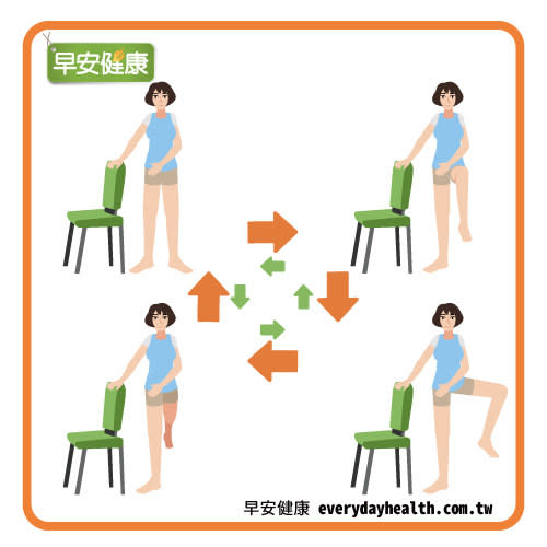 活動髖關節：提高髖關節的可動性，防止雙腿不聽使喚而跌倒