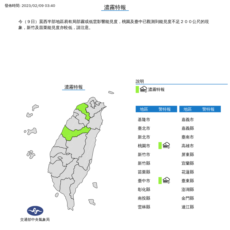 西半部地區易有局部霧或低雲影響能見度，氣象局針對桃園市及台中市發布濃霧特報。（中央氣象局提供）