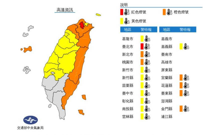 高溫資訊。（圖／中央氣象局）