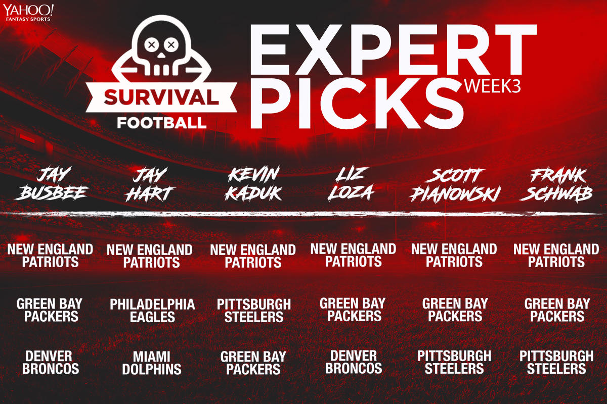 NFL Survivor Pool Picks Week 3: Advice and Predictions