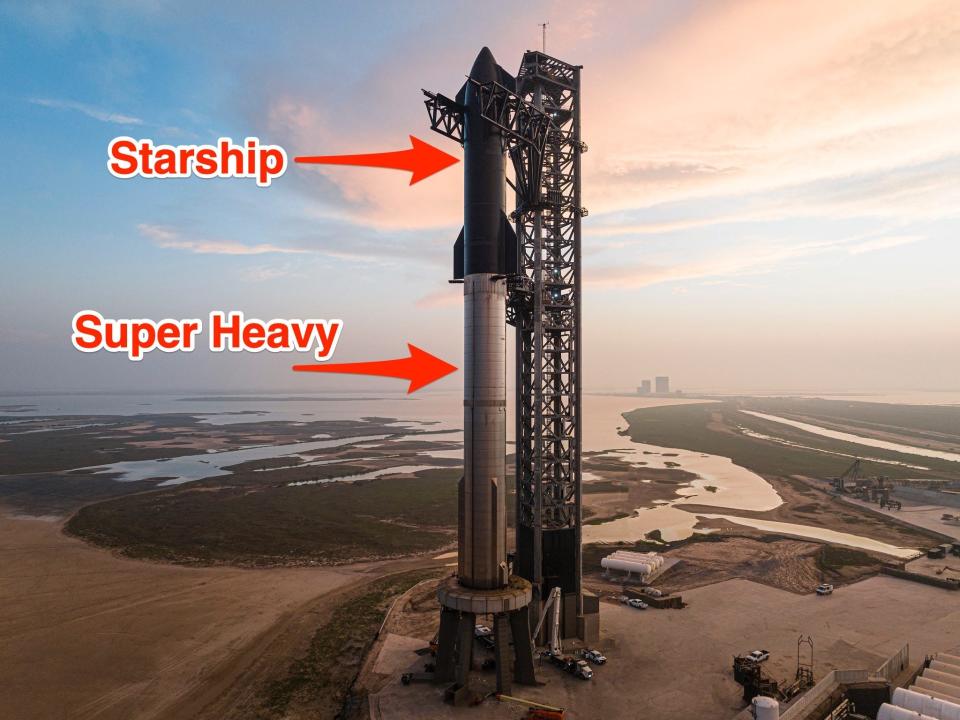 An image of the rocket atop its booster, labelled with red arrows "Starship" at the top and "Super Heavy" at the bottom.