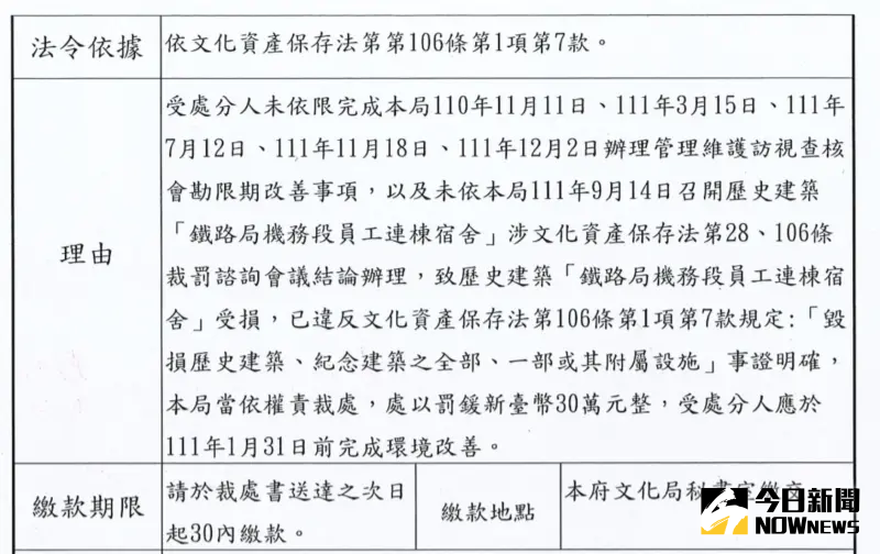 ▲台北市政府文化局對台鐵職福會裁罰30萬元的函文（圖／記者潘千詩翻攝）