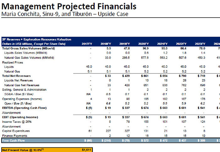 Here’s something few energy investors know... The Latin American energy sector is at its ...