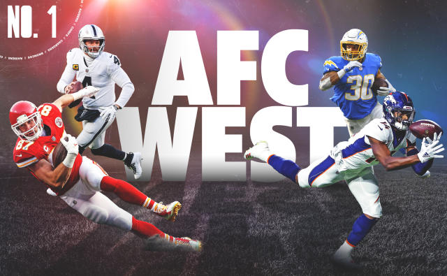 NFL Team Previews: AFC West 