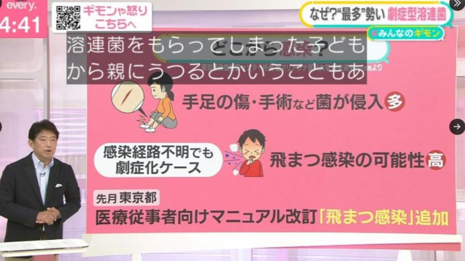 日本食人菌極可能購過飛沫傳染。（圖／翻攝自X@yuruhuwa_kdenpa）