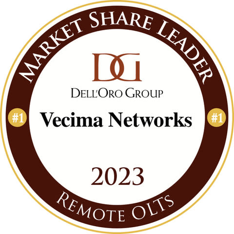 Vecima Networks 2023 Winner - 3rd Consecutive Year! (Graphic: Business Wire)