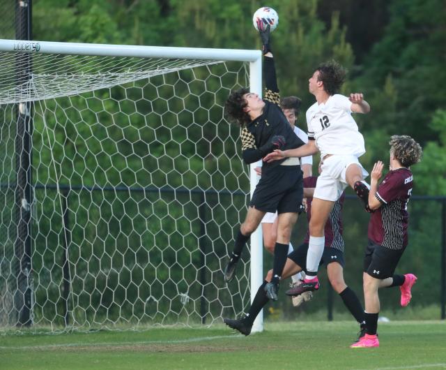 TSSAA soccer region tournament schedule, scores for Memphis area