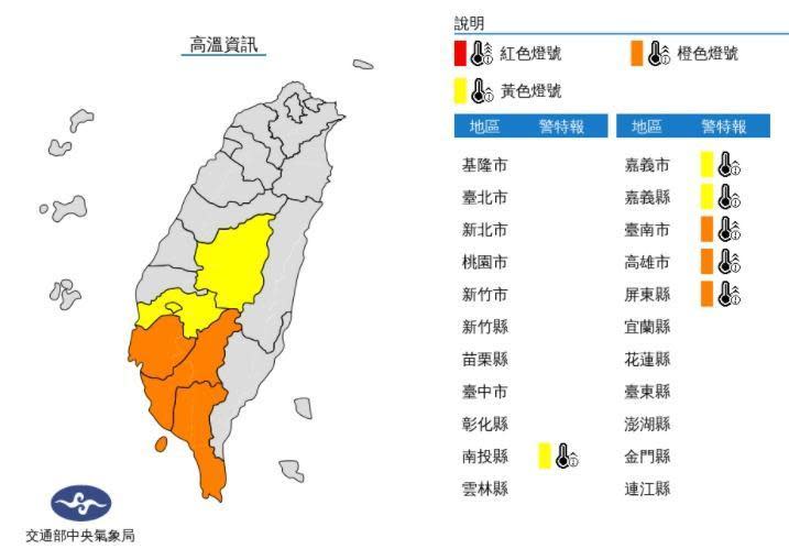 中央氣象局針對6縣市發布黃、橙色高溫警報。（翻攝自中央氣象局官網）