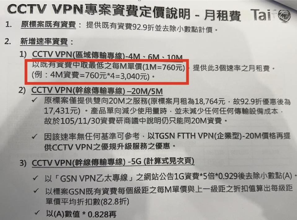 民進黨台北市議員林延鳳公布台智光2016年回覆給資訊局「台北市光纖網路委外建設暨營運案」決議事項的公文，文中清楚載明「以既有資費中取最低之每M單價」提供相關速率月租費，台智光並以4M為例，寫下「4M資費＝760元＊4=3040元」。（台北市議員林延鳳提供／劉彥宜台北傳真）