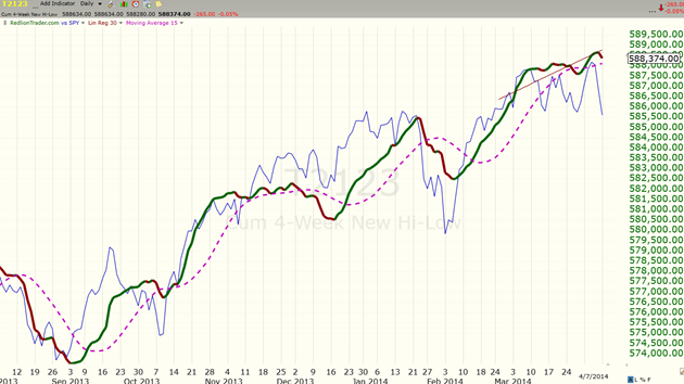 image thumb52 Turn off the lights when you leave. We like $ES F 1830 long 1860 short