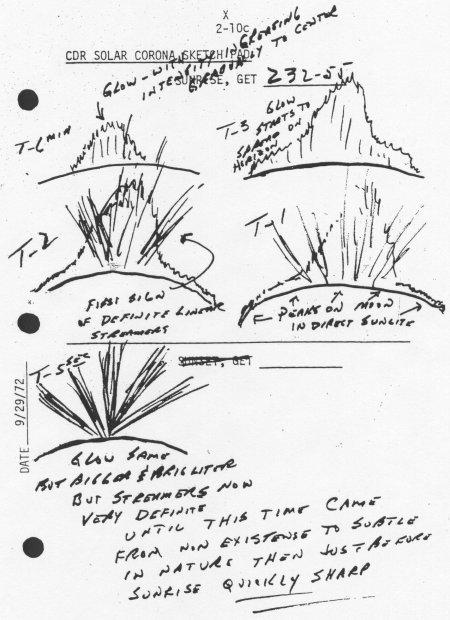 This sketch by Apollo 17 astronauts depicts the lunar twilight rays caused by the moon's exosphere.