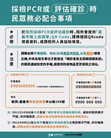 嘉市新增431例確診　黃敏惠：65歲以上施打疫苗送千元券