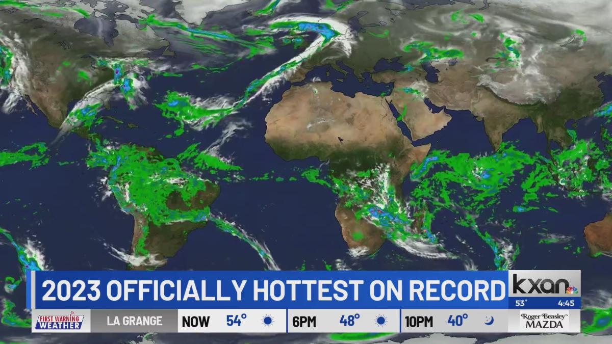 Insight Unprecedented global heat in 2023 according to new NASA report