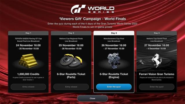 Gran Turismo World Series 2022 Overview 