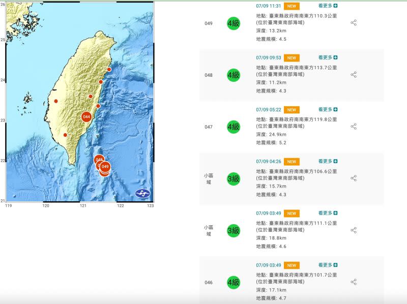 ▲在芮氏規模5.3的主震出現後，台灣東南外海一連出現6起芮氏規模都在4以上的餘震。（圖／翻攝中央氣象局官網）