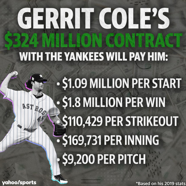 Gerrit Cole by the numbers: How his monster contract compares to