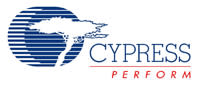 Strong Buy Semiconductor Stocks to Consider Now: Cypress Semiconductor (CY)