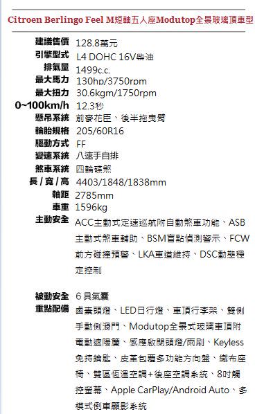 Citroen Berlingo Feel M短軸五人座Modutop全景玻璃頂車型規格表