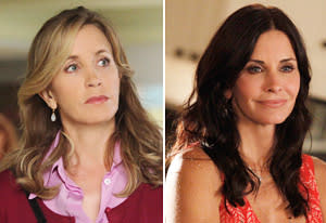 Felicity Huffman and Courteney Cox | Photo Credits: ABC