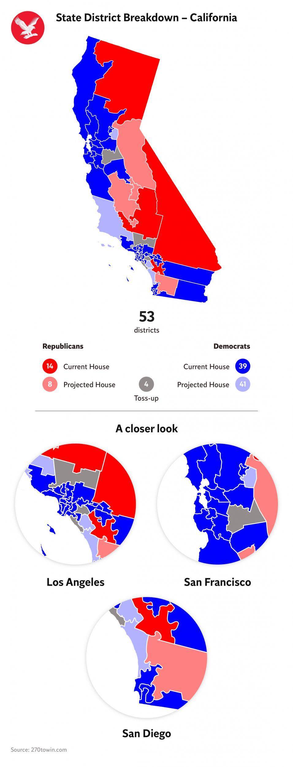 The district breakdown for the California House races (The Independent)