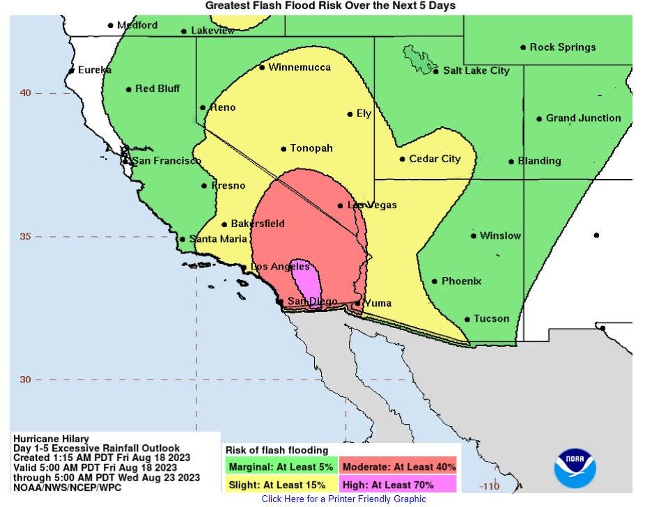 Flash flooding potential for Hurricane Hilary.