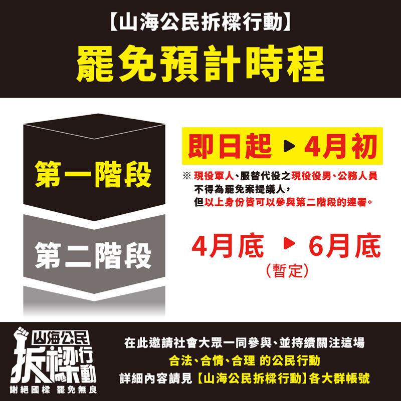 民團自8日起正式展開行動。（圖／翻攝自「山海公民拆樑行動」粉專）