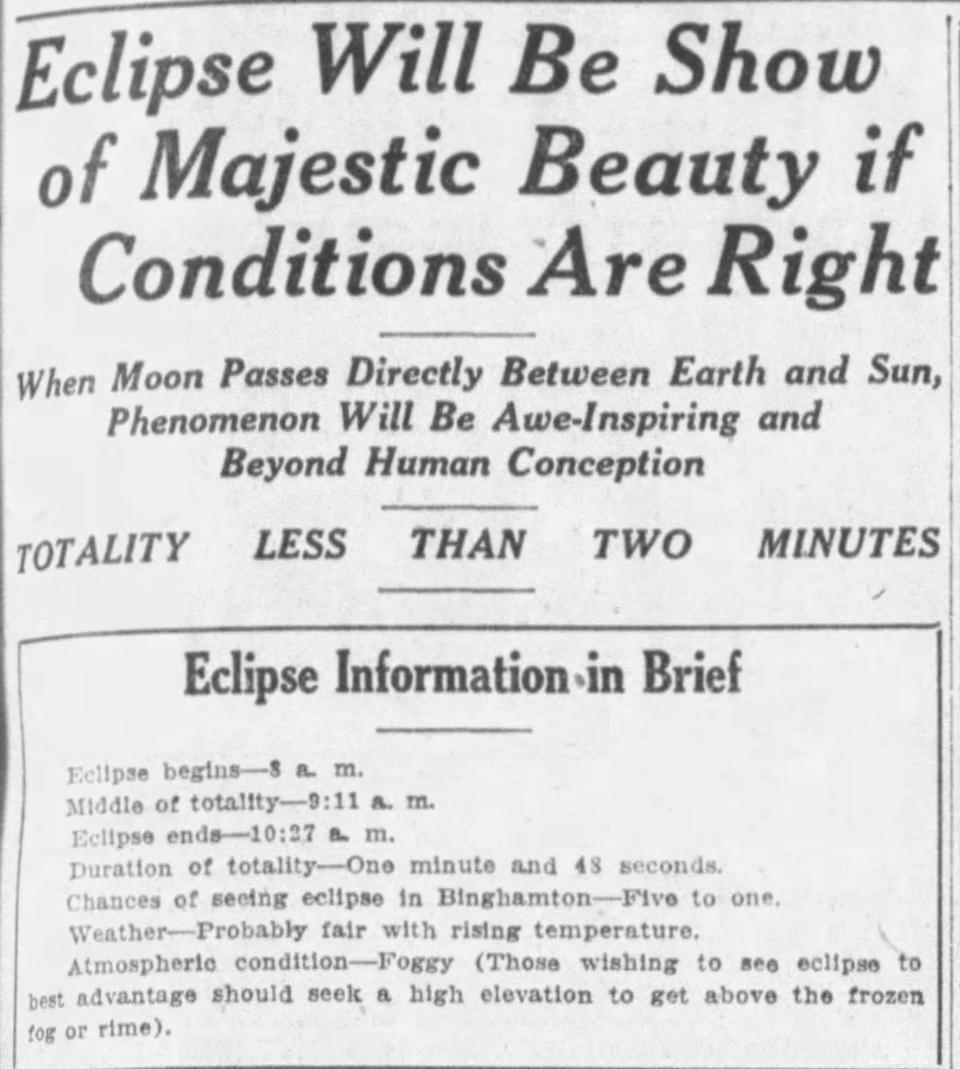 A timetable showing the length of each phase of the eclipse in 1925.