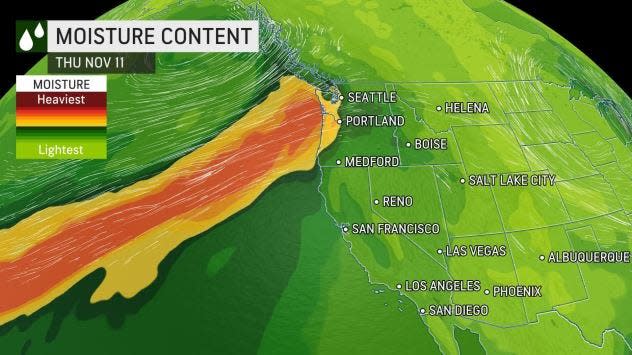 An atmospheric river is poised to deliver heavy rain to the Pacific Northwest on Thursday.