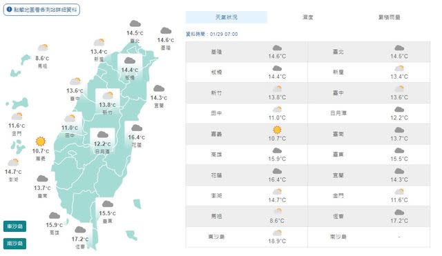 （氣象局提供）