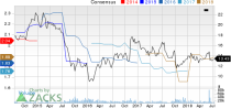 Top Ranked Value Stocks to Buy for July 16th