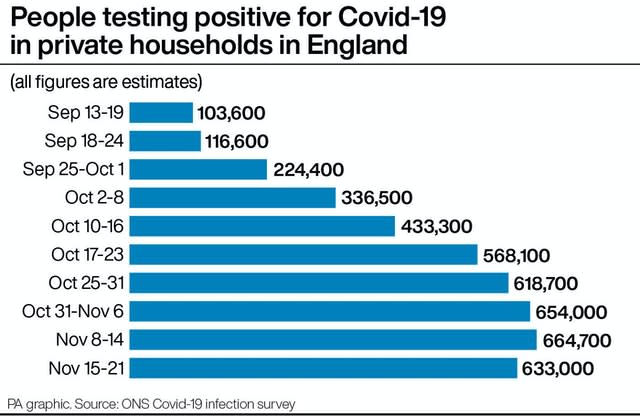 HEALTH Coronavirus