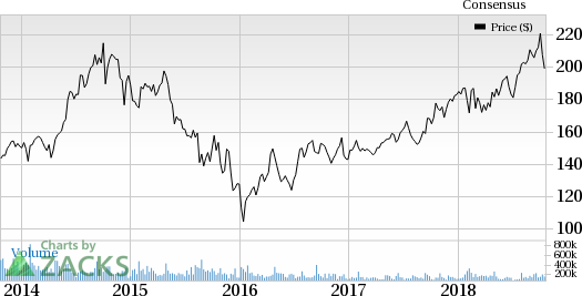 Higher operating expenses and fuel costs to hurt Canadian Pacific's (CP) Q3 results. Nevertheless, solid freight revenues are a positive.