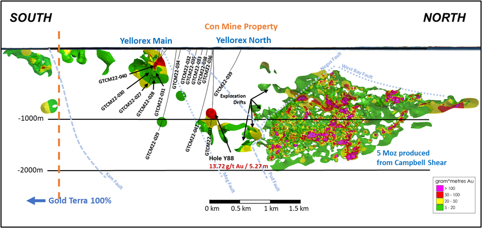 Gold Terra Resource Corp, Tuesday, August 2, 2022, Press release picture