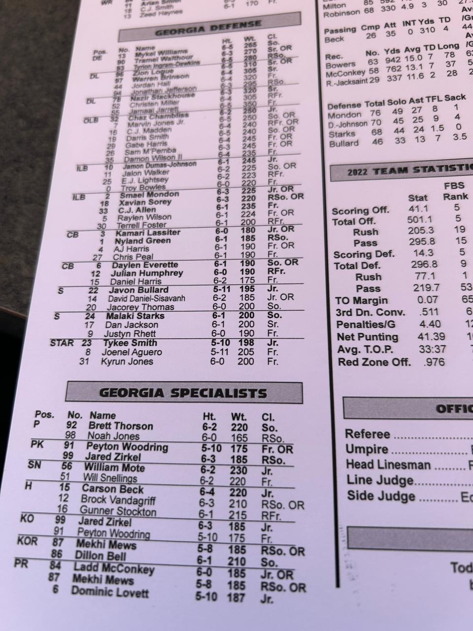 Georgia football depth chart on defense