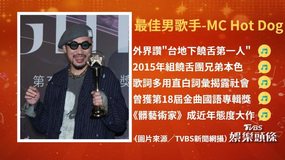最佳男歌手-MC Hot Dog。（圖／TVBS）