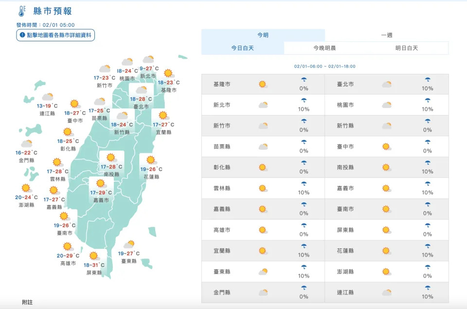 （圖取自中央氣象署網站）