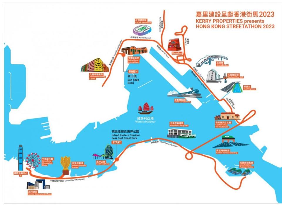 香港馬拉松｜「香港街馬2023」7.20開始報名、全港首個位於城市中央馬拉松、10公里創新跑道穿越將軍澳跨灣大橋及將藍隧道