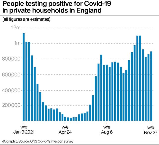 HEALTH Coronavirus Infections