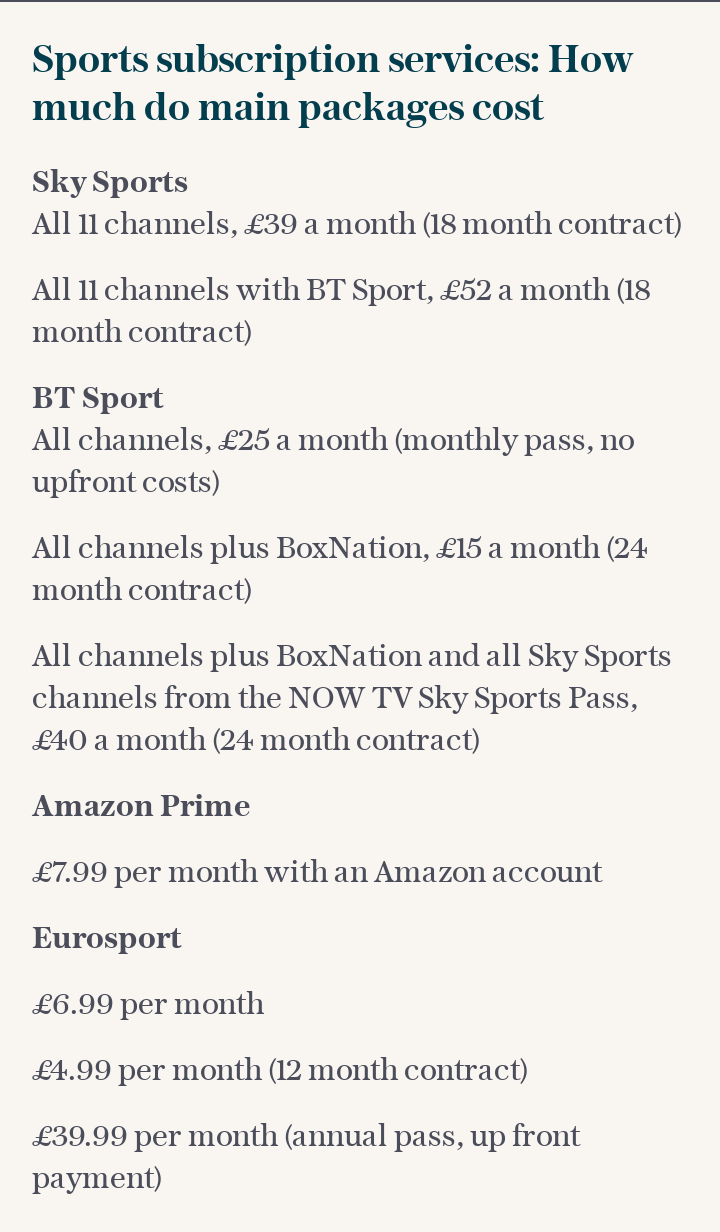 Sports subscription services: How much do main packages cost