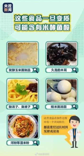 中國武漢市疾病預防控制中心公布5類食品，一旦變質可能含有米酵菌酸。（圖／翻攝自中國武漢市疾病預防控制中心）