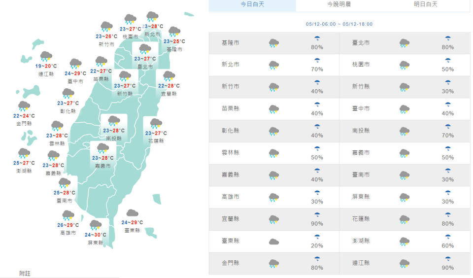 （取自氣象局網站）