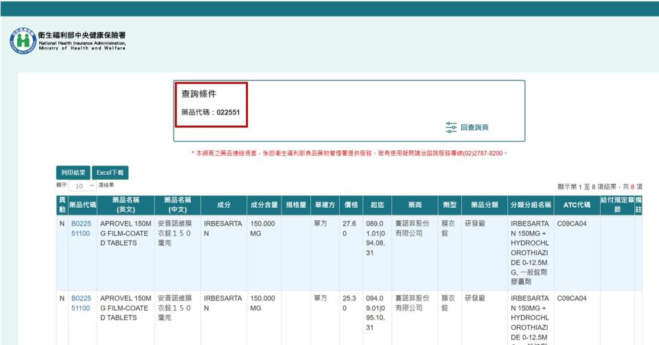 3健保用藥品項查詢結果。圖_截自健保署網頁