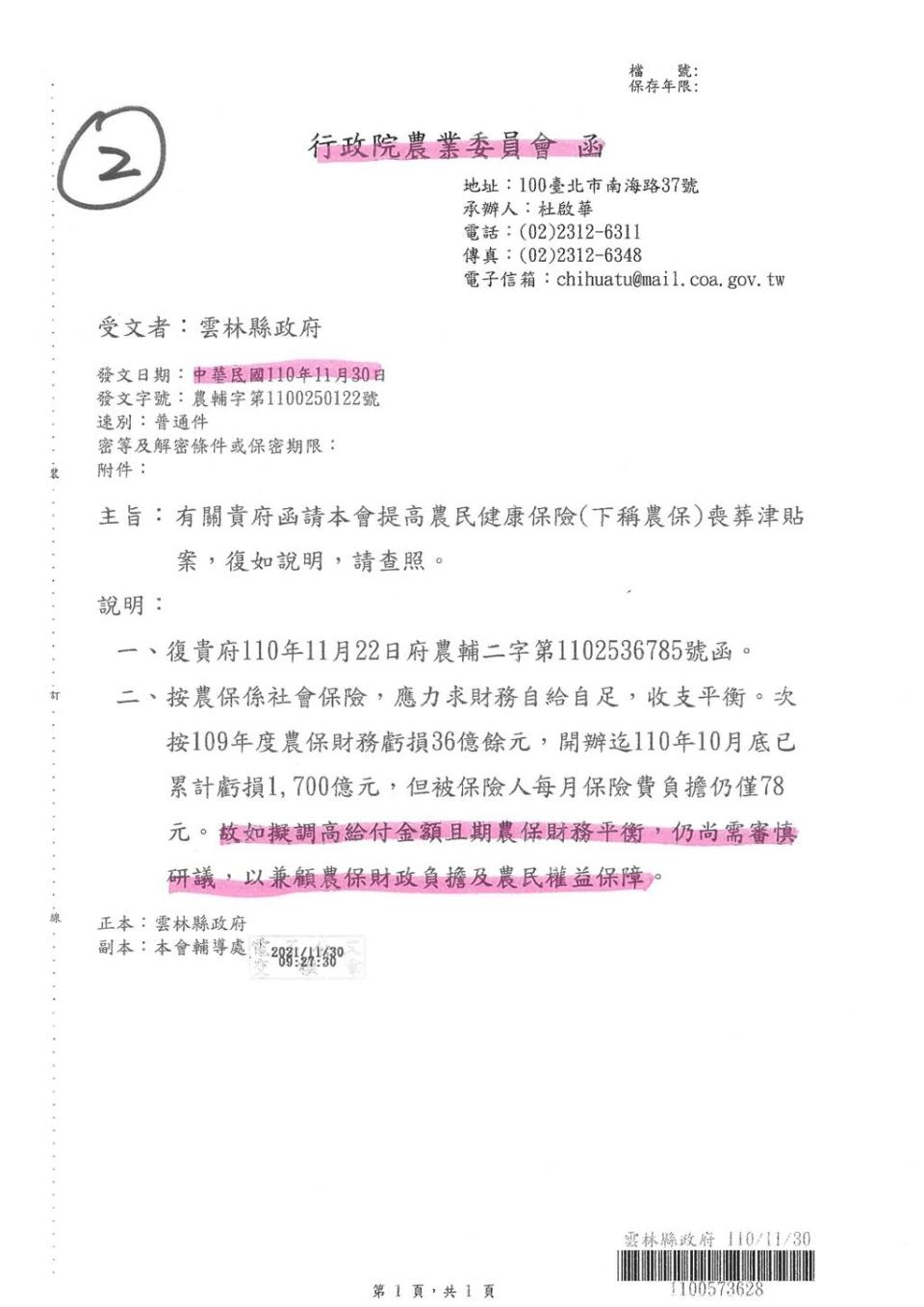 雲林縣議員蔡東富2021年在議會發聲農保喪葬津貼33年未調，雲林縣府行文農委會陳請，但農委會但農委會2021年11月回覆需審慎研議，以兼顧農保政策負擔及農民權益保障。（雲林縣府提供）