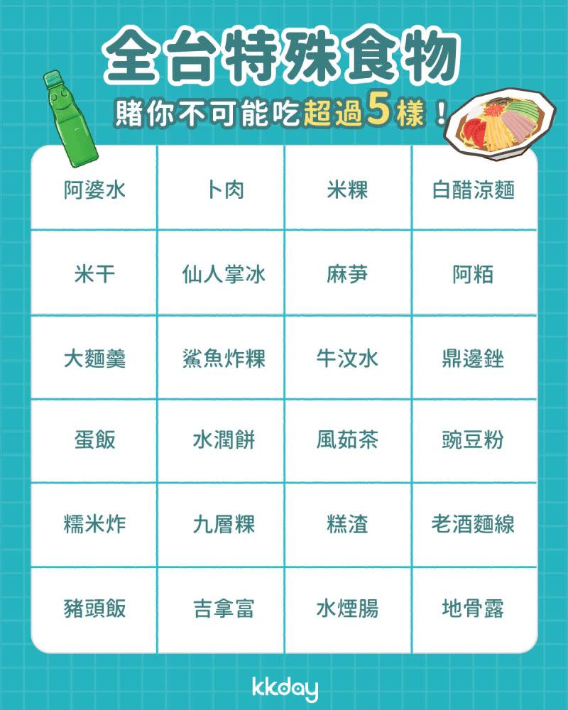 ▲▲KKday製作全台特殊食物賓果表格，有人吃過至少20樣，但也有人一樣都沒吃過。（圖／取自KKday粉專）