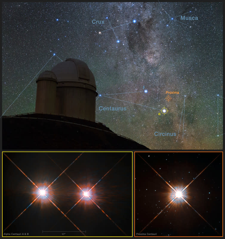 <span class="caption">A view of the southern skies with images of the stars Proxima Centauri (lower-right) and the double star Alpha Centauri AB (lower-left) from the NASA/ESA Hubble Space Telescope.</span> <span class="attribution"><span class="source">Y. Beletsky (LCO)/ESO/ESA/NASA/M. Zamani</span></span>