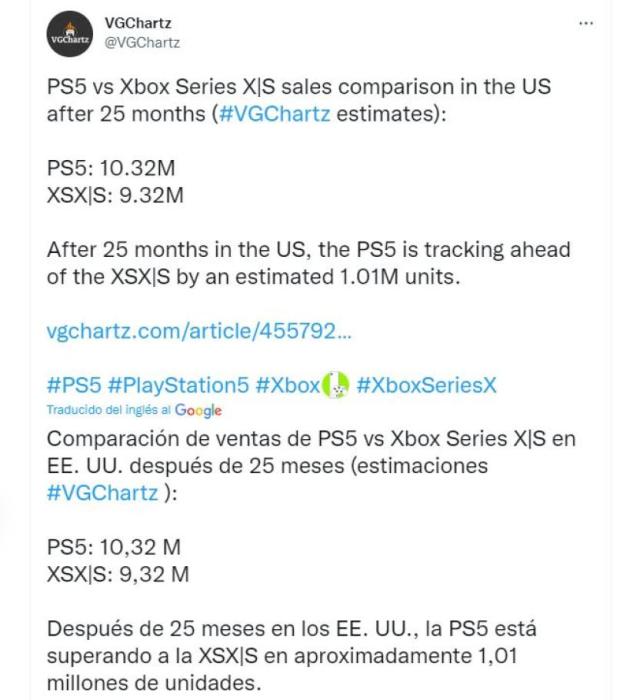 PS5 vs. Xbox Series X: estos son los exclusivos que se han