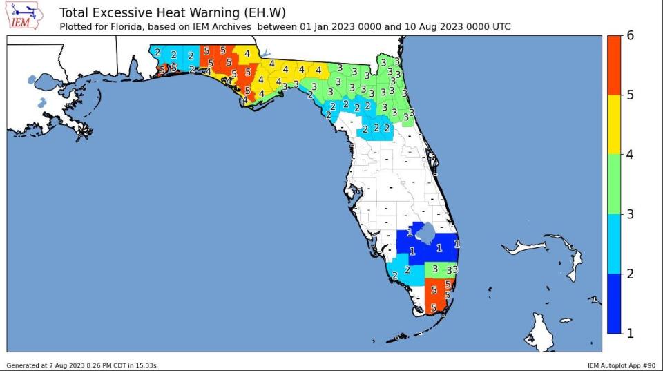 History of excessive heat warnings issued this year in Florida.