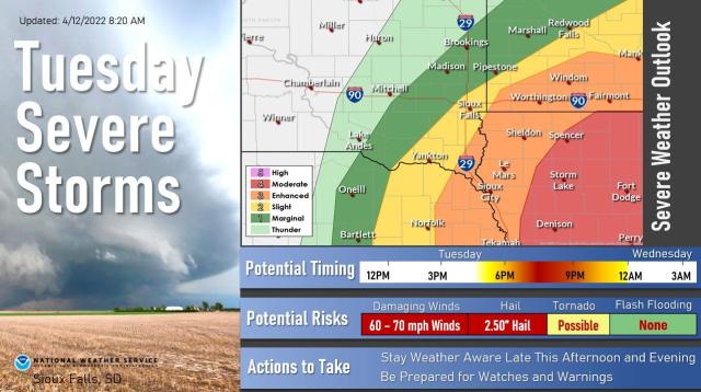 Iowa severe weather forecast shows tornadoes, wind, hail possible